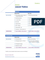 HEMRiskAssessmentLDAdminIntrapartuACOG M PDF