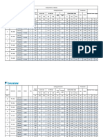 Specified Vs Proposed Schedule - FCU