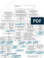 Pathway Stroke PDF