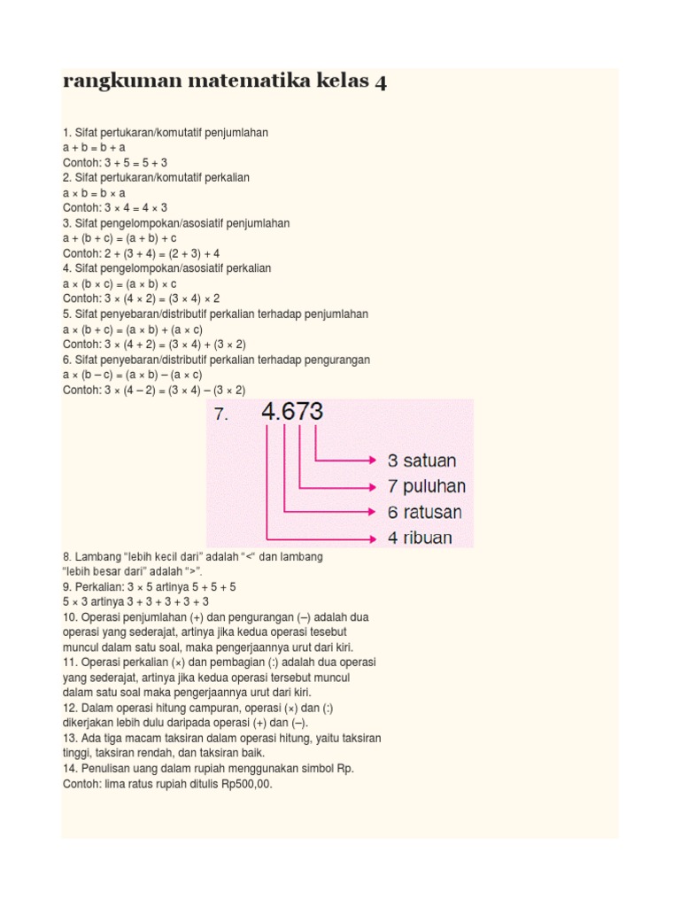 Rangkuman Materi Matematika Kelas 4 | PDF