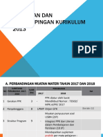 Pelatihan Dan Pendampingan Kurikulum 2013