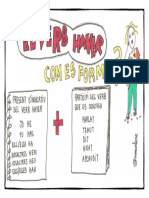 Com Es Forma El Verb Haver PDF