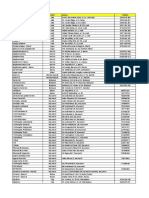 Lista Farmacii Kit Toleriane Sensitive