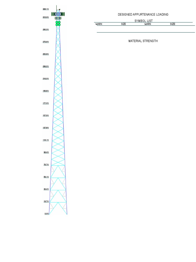 Designed Appurtenance Loading Symbol List: Mark Mark | PDF
