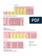 Analisis MPF Fitri Final 2