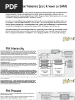 Why Plant Maintenance (Also Known As EAM)