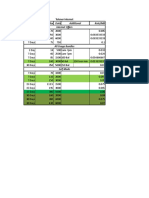 Validity Price W/o Tax Data Additional Rate/MB Internet Offers