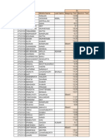 Test Results KOSCS05