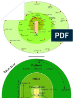 Cricket Fielding Parts - SVG