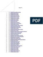 Daftar Politeknik Se-Indonesia