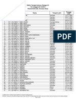 7411 Pemerintah Kab PDF