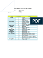 JADWAL kelas 2