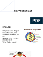 Infeksi Virus Dengue