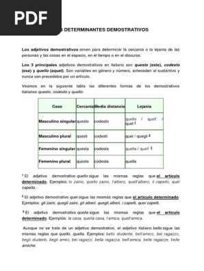 Los Determinantes Demostrativos En Italiano Adjetivo Numero Gramatical