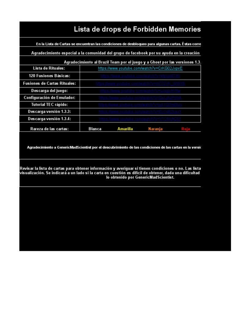 Drops de Cartas en Forbidden Memories 2 | PDF