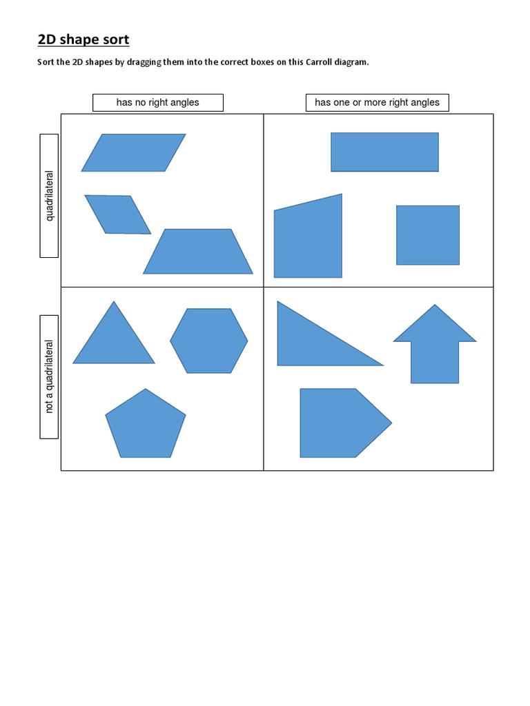 2D Shape Sort Sort The 2D Shapes by Dragging Them Into The Correct