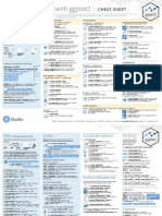 ggplot Cheat Sheet.pdf