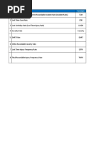 LTI Rate Calculation Guide | PDF