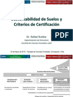 Rafael Rubilar - Perspectiva Ambiental - Suelo (Universidad de Concepcion)