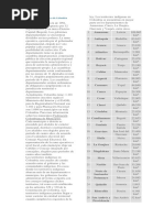 División Política de Colombia