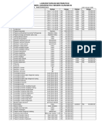 Daftar Alat Peraga Edisi Januari 2006