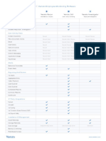 Veriato Comparison Guide