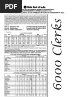 Download SBI Clerk Recruitment 2010 - Application Form by Sarbjit Singh SN38585252 doc pdf