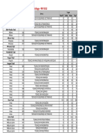 Catalogo Do PEP 2012