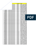 Copy of PKM 2018-5 Bidang-Pendanaan-10 PT - UB.sent