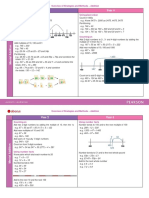 Calculations Policy KS2 Overview