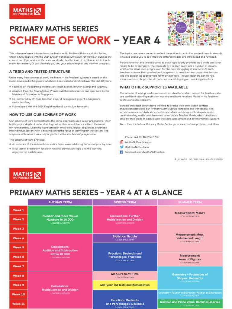 Maths Curriculum Year 4 PDF Area Fraction (Mathematics)