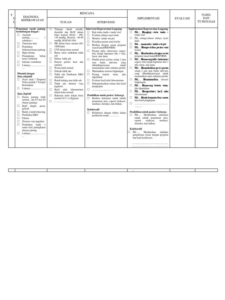 Askep Penurunan Curah Jantung | PDF