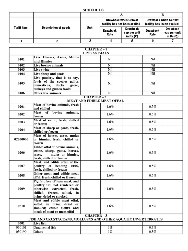 https://imgv2-1-f.scribdassets.com/img/document/385866873/original/3493a5b8db/1700917916?v=1