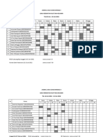 Jadwal Jaga Coass Kulit