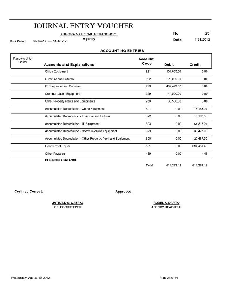 Journal Entry Voucher No Date PDF Service Industries Accounting