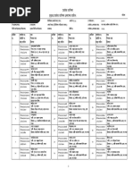 Khulna - Sonadanga - Ward 16 - Borjiihij