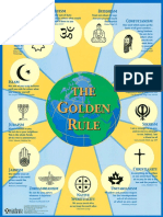 Golden Rule Poster