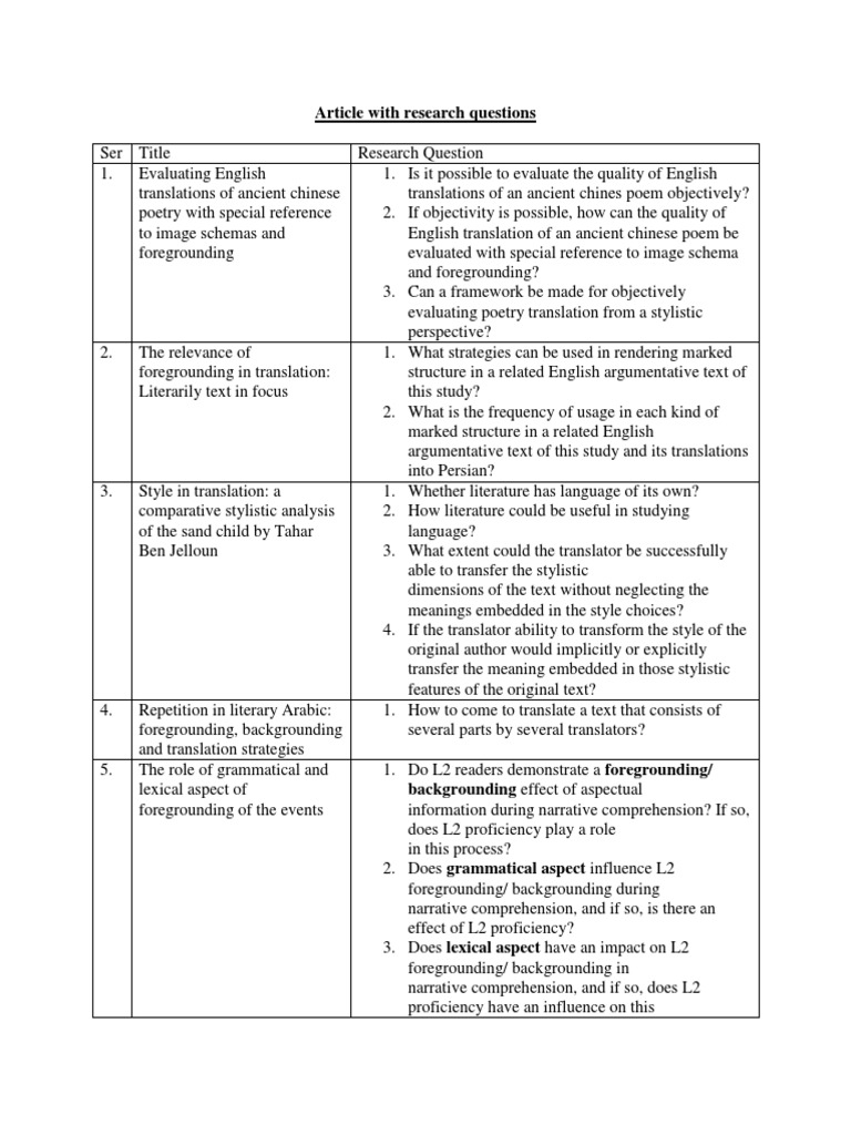 Evaluating Foregrounding in Poetry Translation | PDF | Translations ...