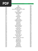 Buku Tafsir Mimpi Pdf | Pdf