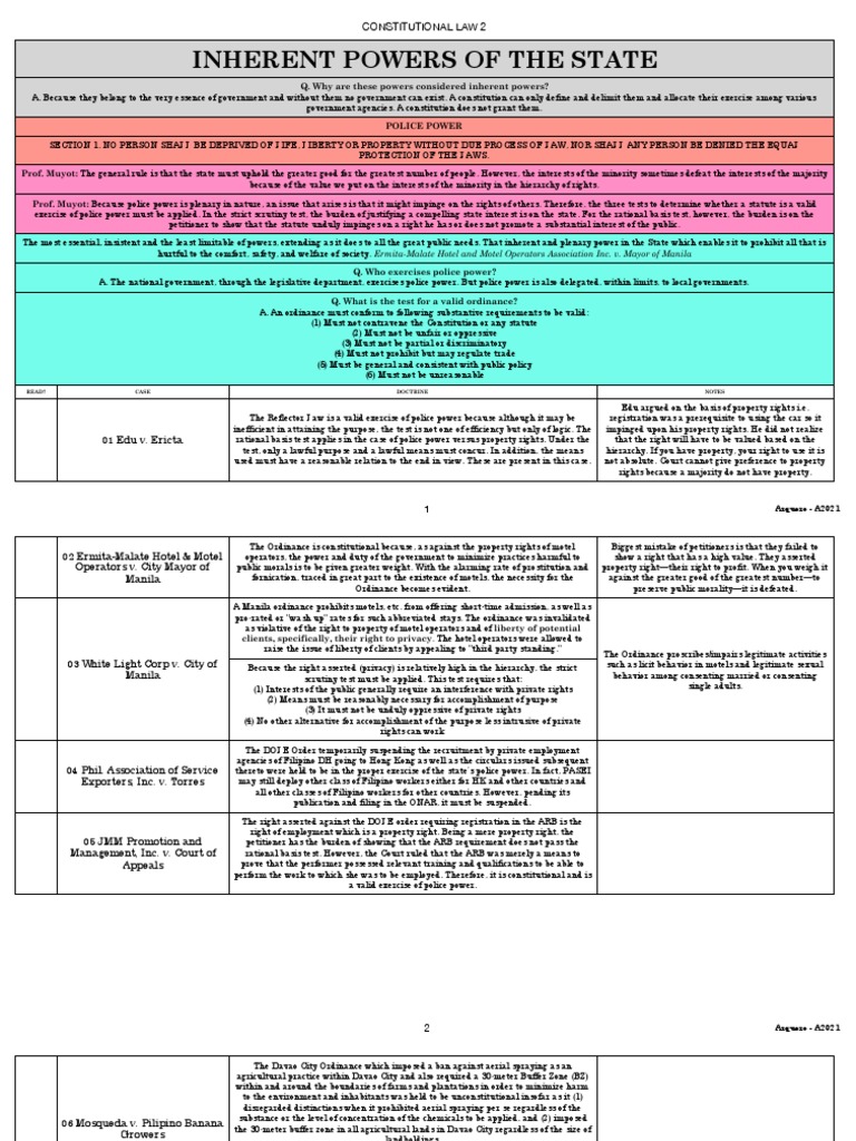 Inherent State Powers and Police Authority | PDF | Eminent Domain | Due ...