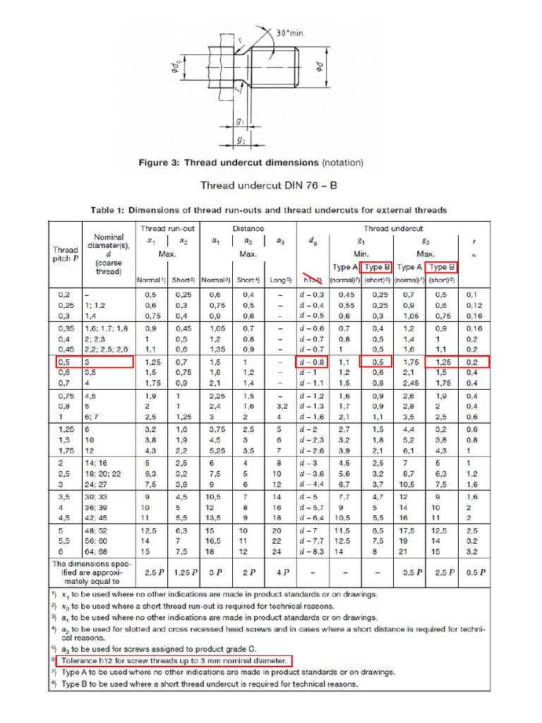 DIN 76-B