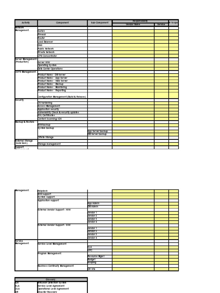Production Checklist PDF | PDF | Backup | Computer Network
