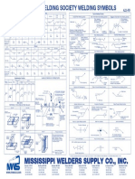 Welding Symbols chart.pdf