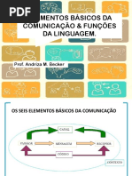 Aula-2-elementos-da-comunicação-e-funções-da-linguagem.ppt