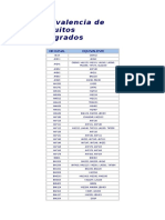 (2) tabela de equivalencia de circuito integrado.doc