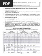 Preços Das Uvas CONAB