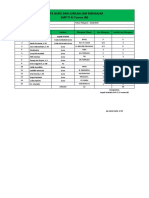 Data Guru Dan Jumlah Jam Mengajar