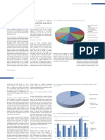 Calstrs-The 2011 Private Equity Secondaries Review Sample Pages