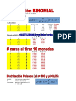 Binomial Poisson y Su Aprox a Normal