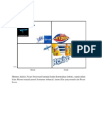 Analisis Group Map Perusahaan Pocari Sweat